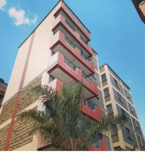 Property Finance With Flexible Terms | NCBA
